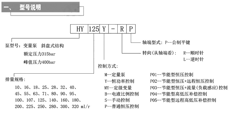 湖南瞻遠(yuǎn)液壓有限公司,液壓泵銷售,|液壓配件制造,液壓系統(tǒng)設(shè)計(jì),油泵電機(jī)組安裝